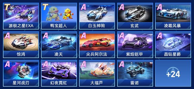 价值的飞跃 价值的飞跃