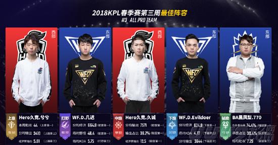 通过跆拳道 通过跆拳道