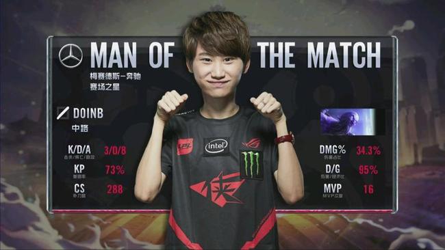 光线追踪 光线追踪